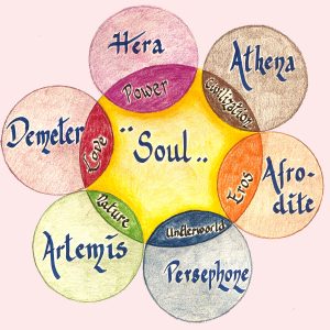 Ken je Zelf - Yoga en Meditatie programma